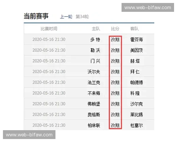 S赛赛后评分：用数据重新书写比赛的脚本